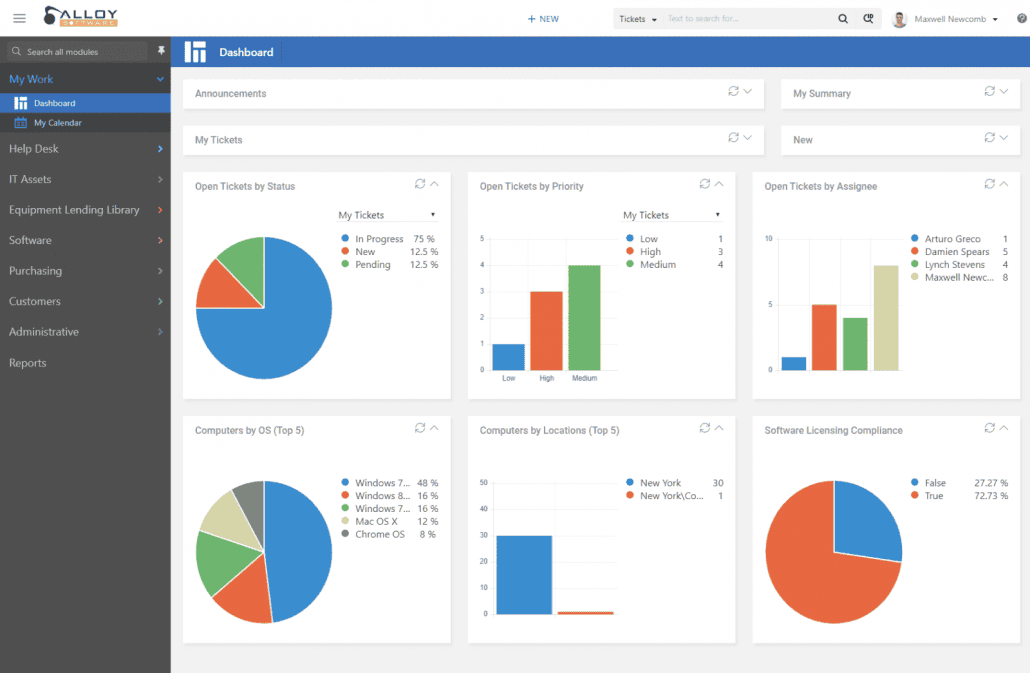 It Service Desk Gui IT Service Desk Software | Alloy