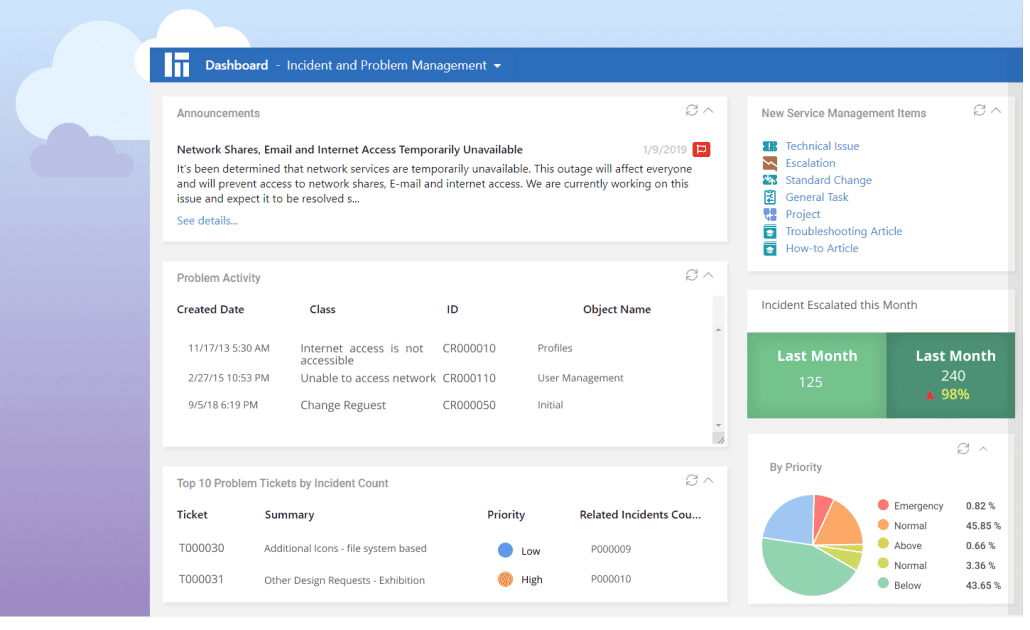 It Problem Management Software Problem Management Software - All-in-One ITSM & ITAM Platform