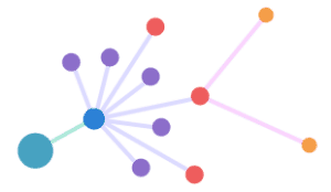 Network Inventory Management Software | Alloy