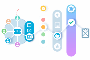 What is IT Ticketing System? | Alloy Software