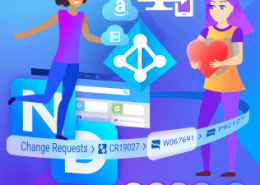 Two cartoon girls in allegorical form represents the new features of this release - Favorits, Breadcrumbs, Integrations and etc. .