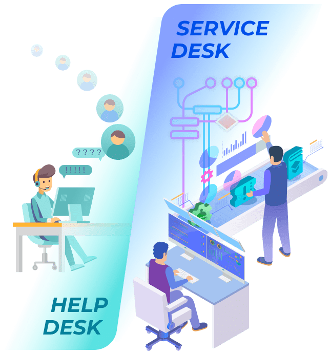 infographics that represent help desk vs service desk - on one side person at desk on another side several person at dashboard and computer