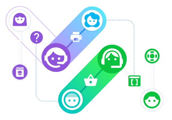 infographics with icons that represent what is help desk topic
