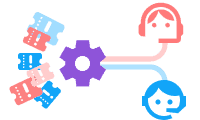 icon of help desk person with headset and gear