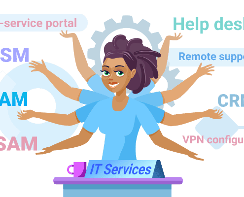 it services department agent metaphorically depicted with multiple hands each of which controls an IT service