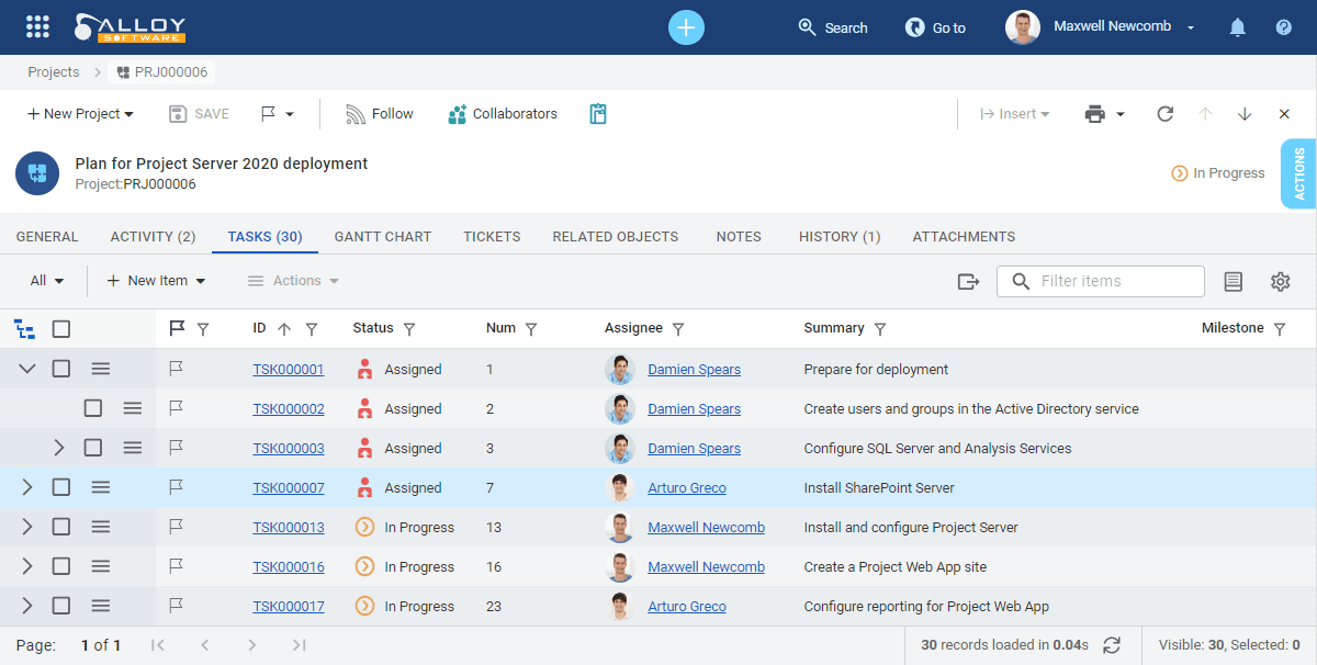 Screenshot of an ITSM project table.
