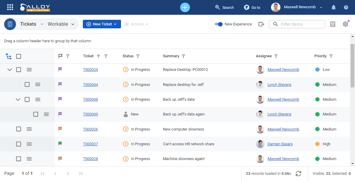 ITSM problem management queue with priority indicators.