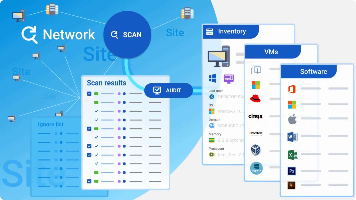 Screenshot of network search results and inventory list.