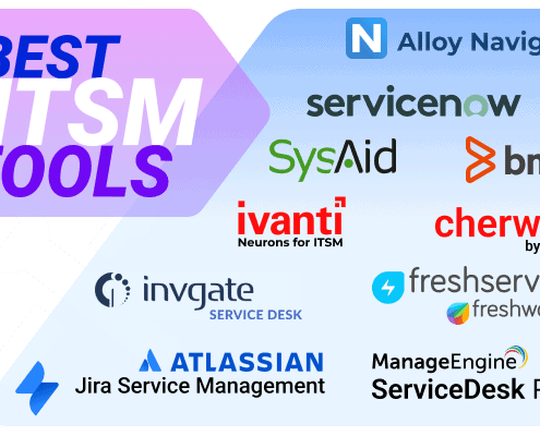 Graphic listing various ITSM tools including Alloy Navigator, ServiceNow, SysAid, Ivanti, Cherwell, InvGate, Freshservice, and Atlassian Jira Service Management.