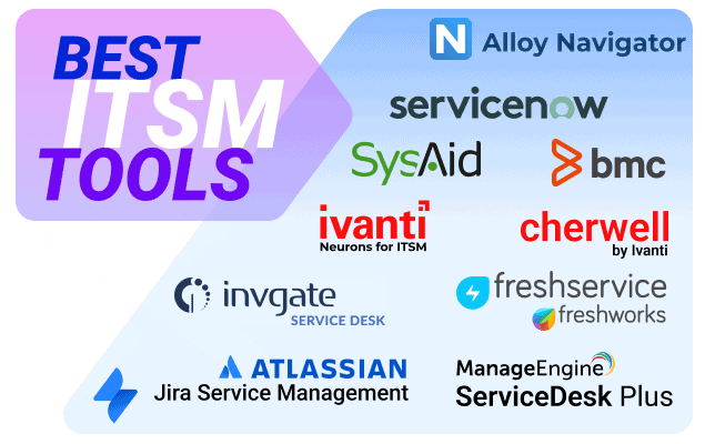 Best ITSM Tools in 2025 and How to Pick One for Your Particular Case ...