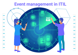 ITIL event management graphic with a blue background displaying interconnected nodes and lines representing network and process flow