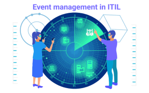 ITIL Event Management Best Practices: Stay on Top of What’s Happening ...