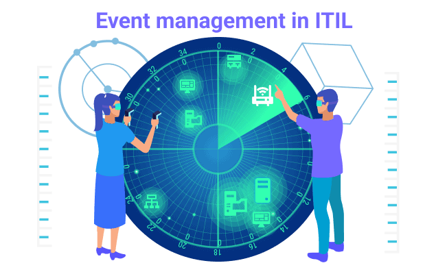 ITIL event management graphic with a blue background displaying interconnected nodes and lines representing network and process flow
