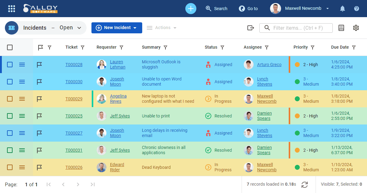 Screenshot of a task management interface displaying various tasks, assignees, and statuses.