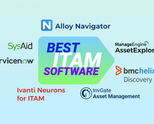 Graphic listing top ITAM software tools: ServiceNow, SysAid, BMC Helix, AssetExplorer, InvGate, Alloy Navigator, and Ivanti.