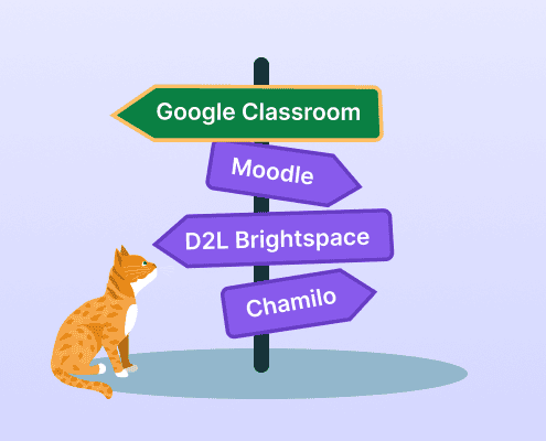 An orange cat looks at a signpost with arrows pointing to Google Classroom, Moodle, D2L Brightspace, and Chamilo.