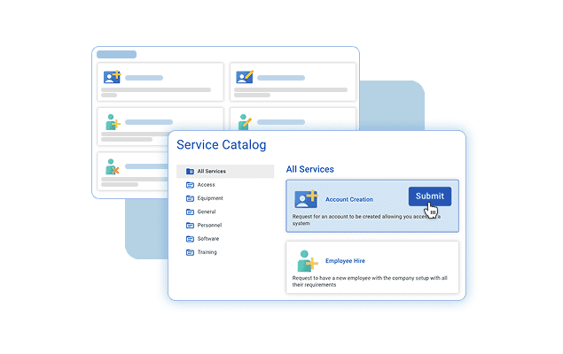 Illustration of a service catalog interface showing “Account Creation” and “Employee Hire” options with a “Submit” button selected.