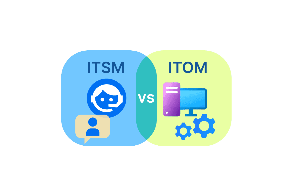 Visual diagram comparing ITSM and ITOM, highlighting service management vs operations management with relevant icons.