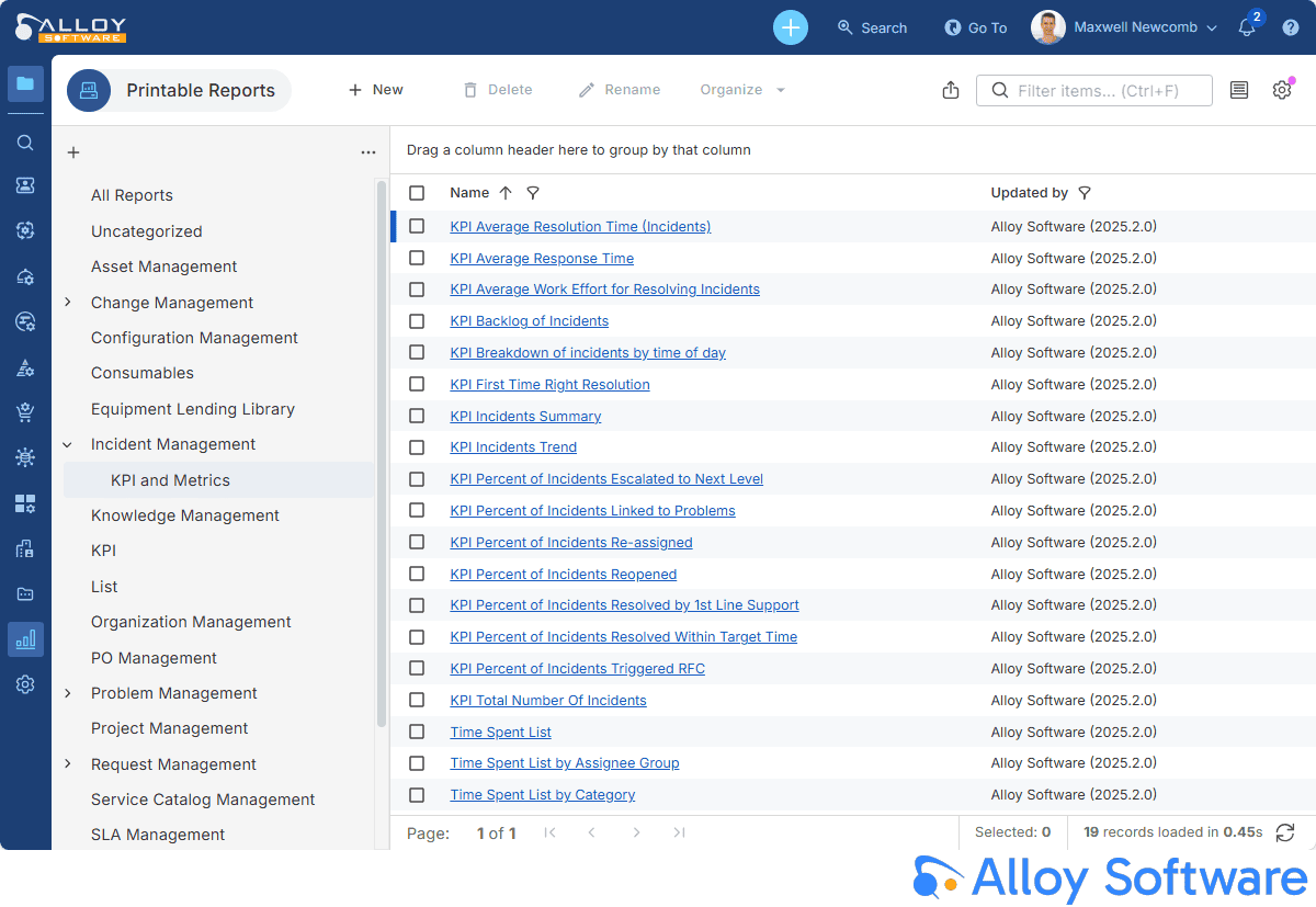 KPI and Metrics dashboard in Alloy Software incident management platform for tracking performance and improving service delivery.