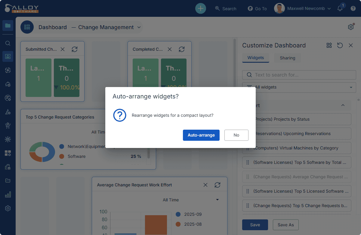 Dashboard customization and change management software screenshot showing widgets for project tracking and resource management in Alloy Software platform.