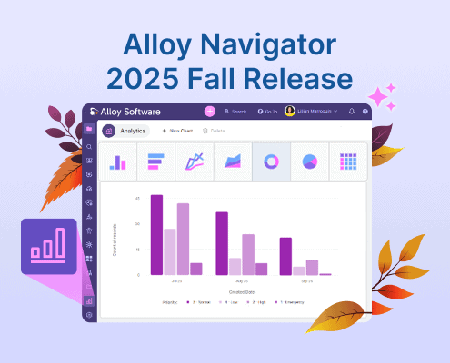 Alloy Software dashboard showcasing project management and analytics tools for efficient workflow.