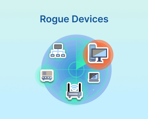 “Rogue Devices” title above a blue radar circle with network device icons (PC, router, laptop), one highlighted in orange on light background.