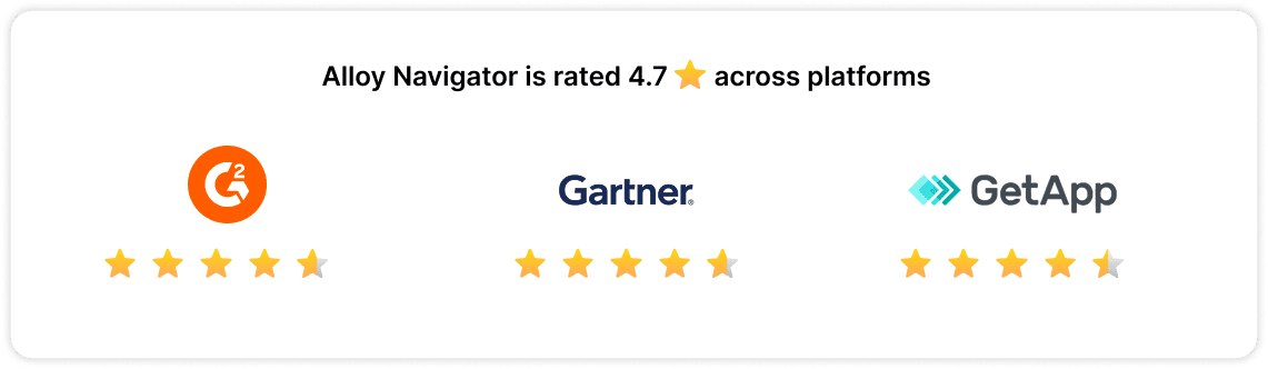 combined-alloy-rating