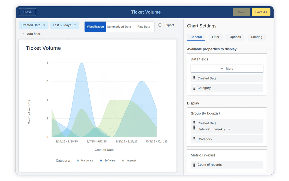Alloy Software: 2025 Wrapped, 2026 Unboxed | Alloy Software