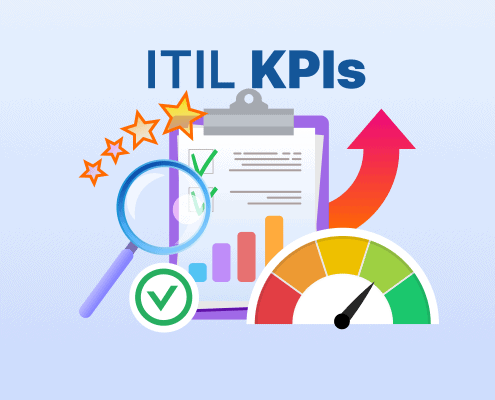 Stylized KPI dashboard with checklist, magnifying glass, rating stars, bar chart, and speed gauge showing performance improvement.