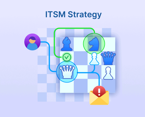 Slide titled “ITSM Strategy” above a chessboard graphic with connected pieces, user icon, checkmark, and alert envelope.