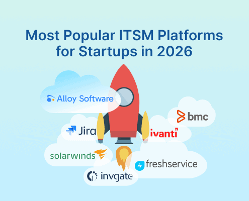 Banner titled “Most Popular ITSM Platforms for Startups in 2026” with rocket and ITSM vendor logos in clouds.