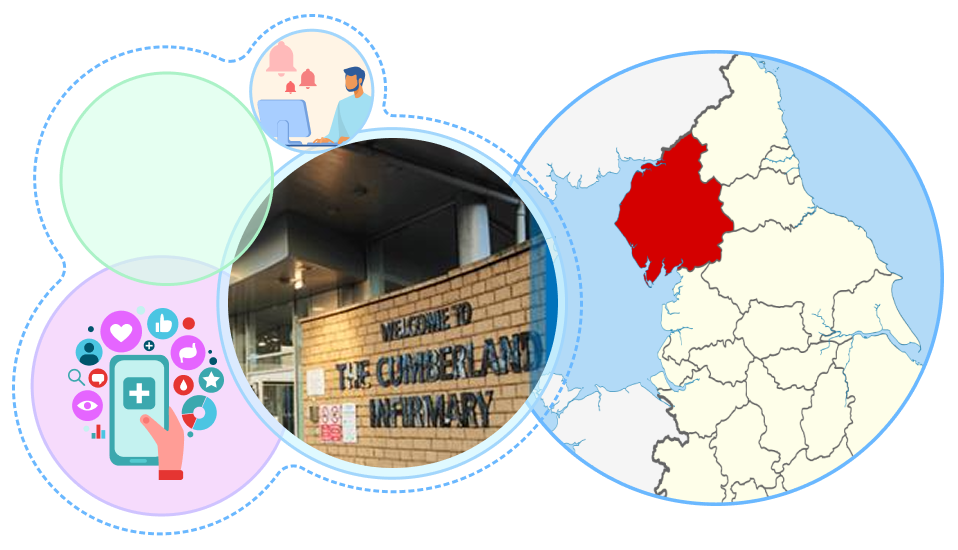 healthcare-it-service-management-479×275-1