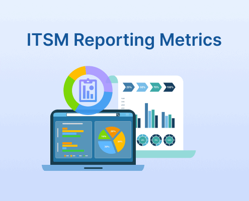 ITSM Reporting Metrics banner with a laptop dashboard, pie and bar charts, progress indicators, and analytics graphics.