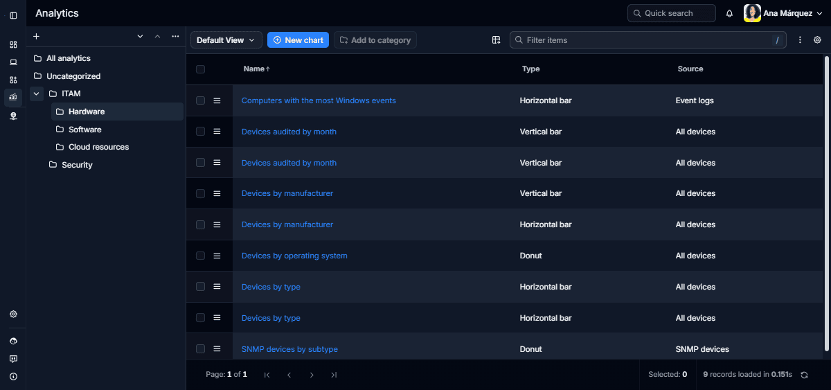2-alloyscan-26-8-analytics-categories