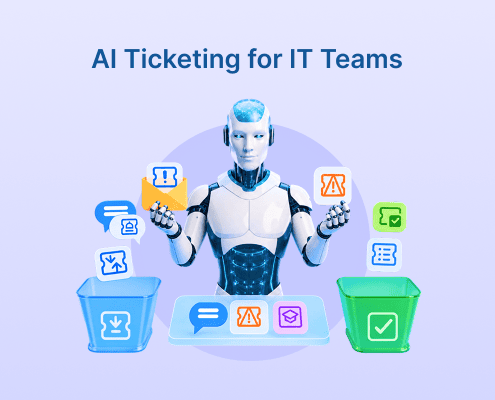 “AI Ticketing for IT Teams” graphic with a robot sorting support-ticket icons into unresolved and resolved bins.